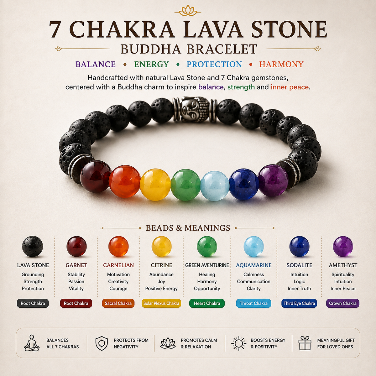 7 Chakra Lava Stone Buddha Bracelet – Product shot on white background
