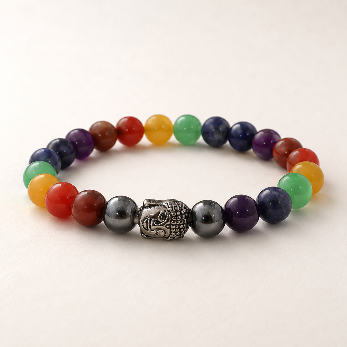 7 Chakra Natural Gemstone Buddha Charm Bracelet – Infographic with gemstone meanings