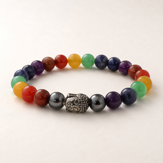 7 Chakra Natural Gemstone Buddha Charm Bracelet – Infographic with gemstone meanings