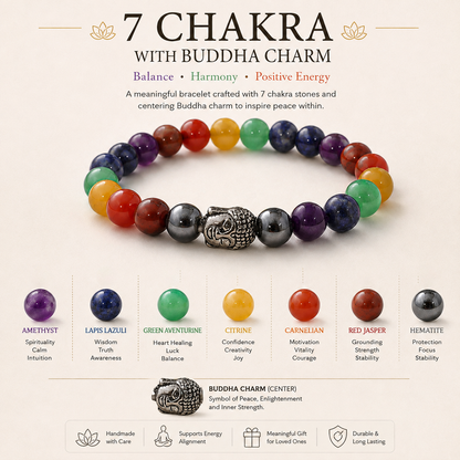 7 Chakra Natural Gemstone Buddha Charm Bracelet – Lifestyle shot on wrist