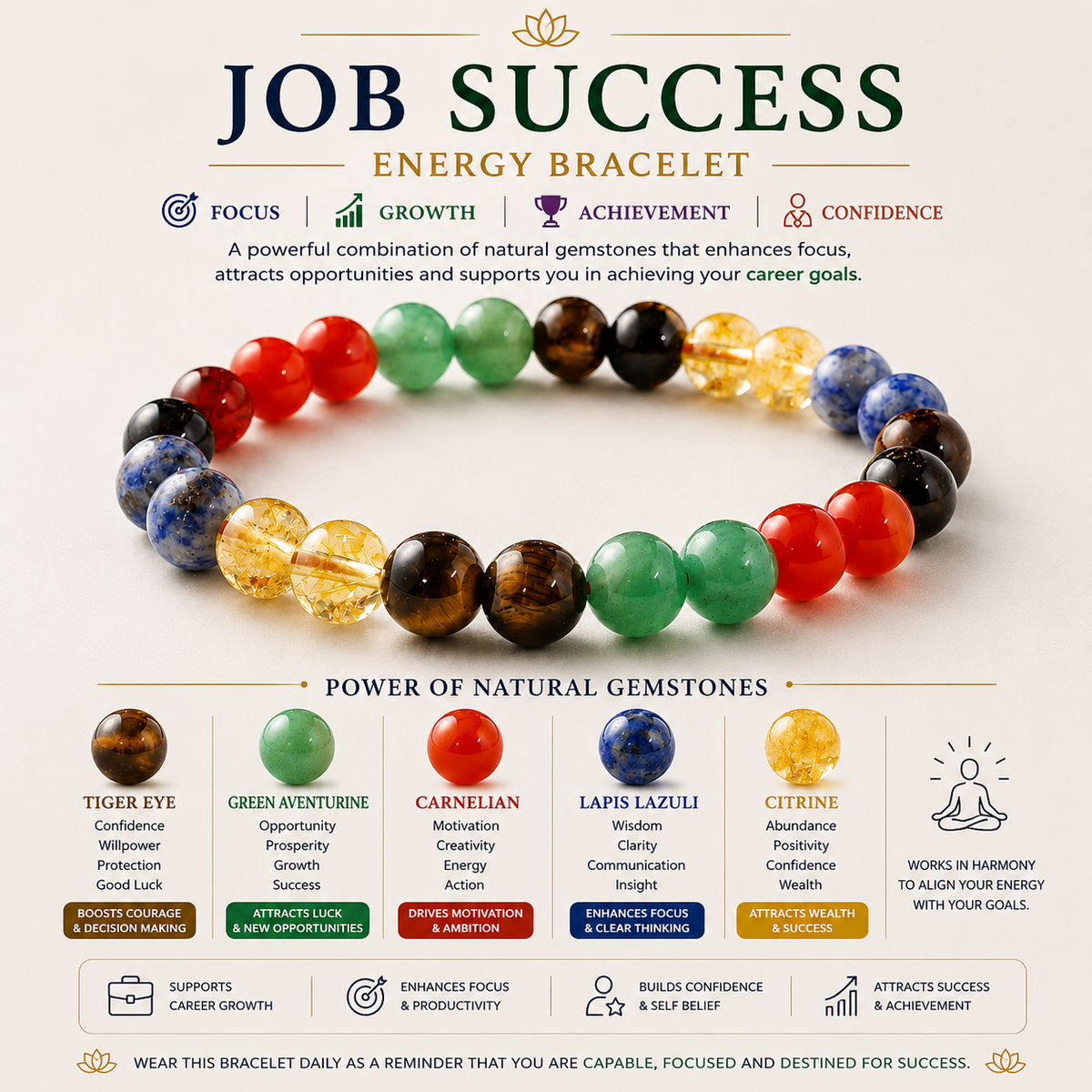 Job Success Energy Bracelet – Lifestyle shot on wrist