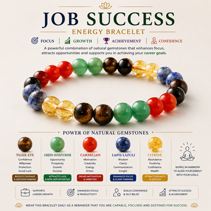 Job Success Energy Bracelet – Lifestyle shot on wrist