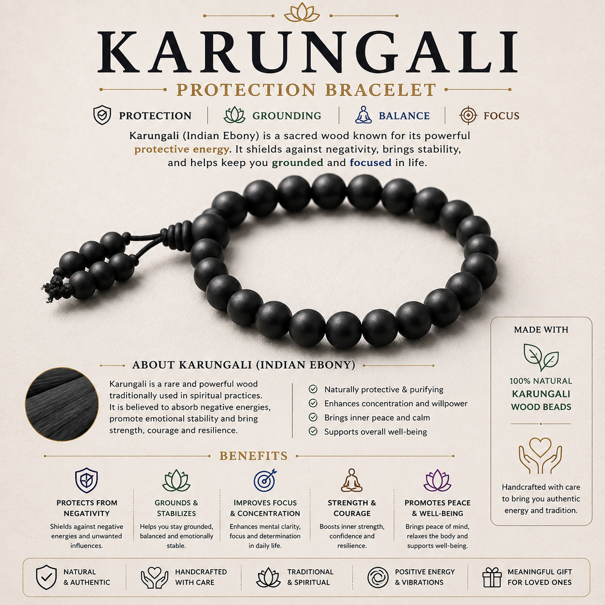 Natural Karungali Bracelet infographic - Protection Grounding Balance Focus