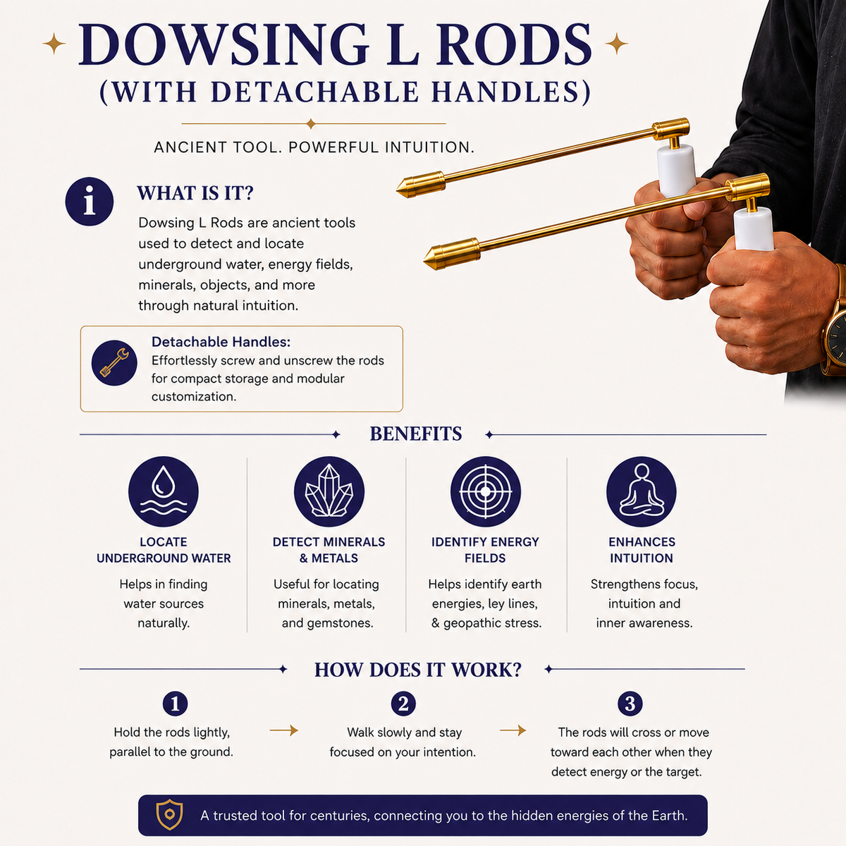 Dowsing L Rods with Detachable Handles – Benefits infographic