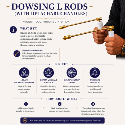Dowsing L Rods with Detachable Handles – Benefits infographic