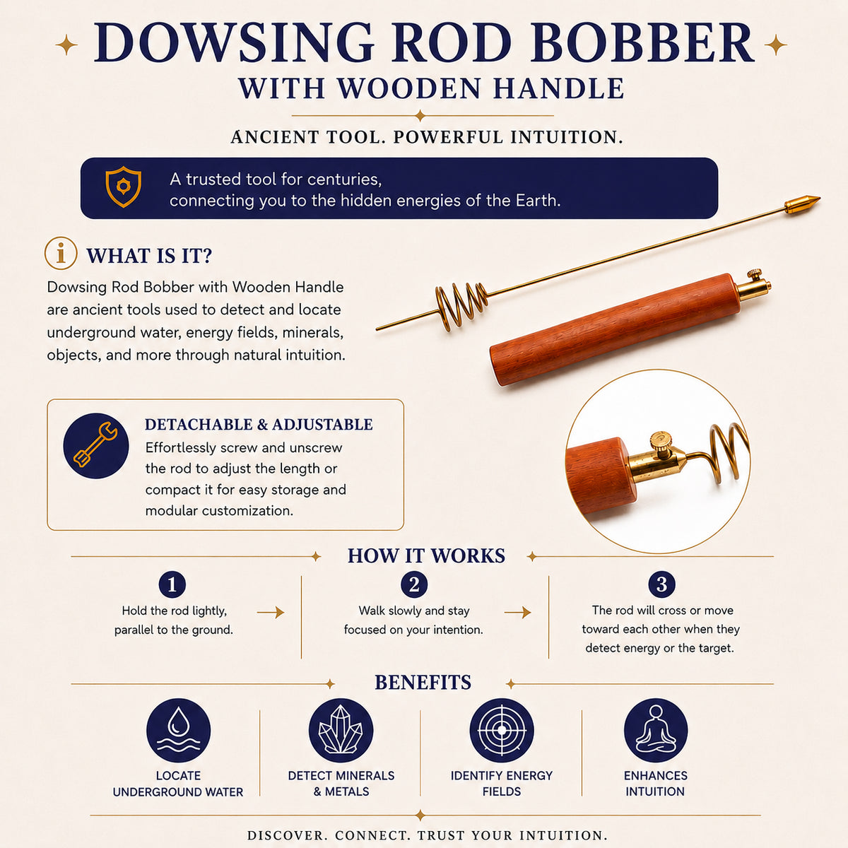 Dowsing Rod Bobber – Dimensions: 17 inch rod, 5 inch handle, 19 inch overall